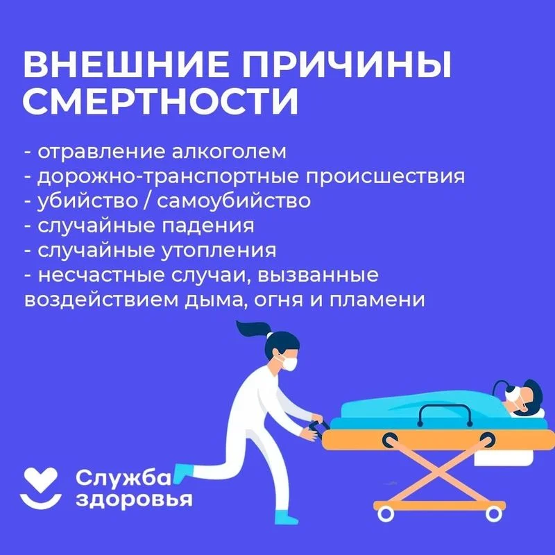 Неделя, направленная на снижение смертности от внешних причин 30 июня - 6 июля!