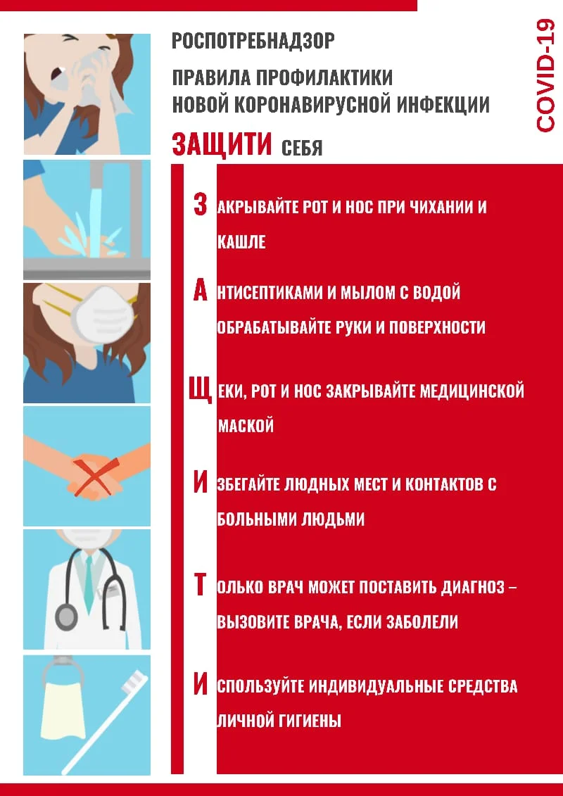 Правила профилактики КОРОНАВИРУСА!