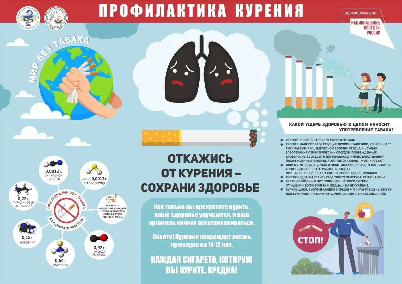 31 мая - День отказа от курения!