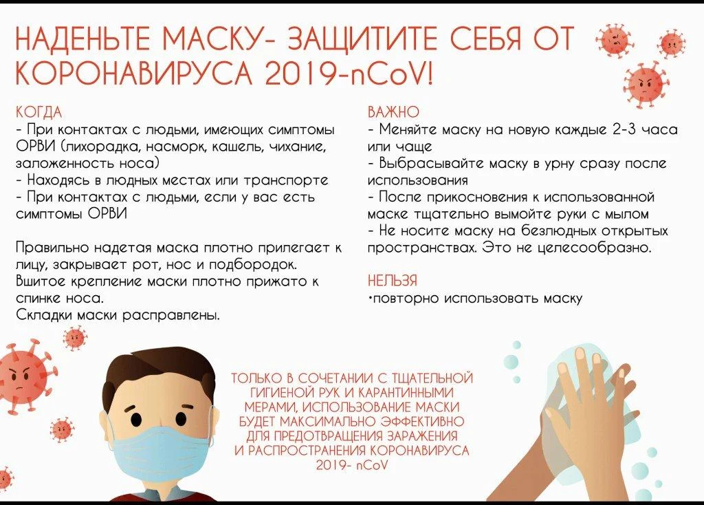 КОРОНАВИРУС!!!!