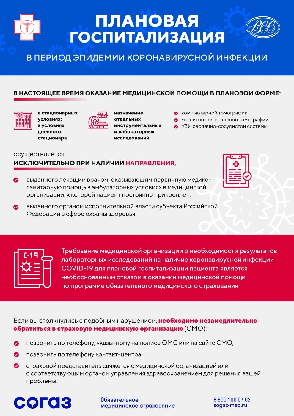 Плановая Госпитализация