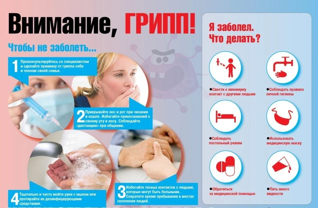Профилактика инфекционных заболеваний