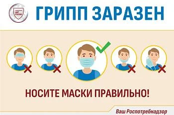 Осторожно! Грипп!