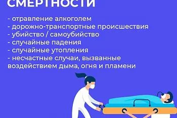 Неделя, направленная на снижение смертности от внешних причин 30 июня - 6 июля!