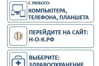 Онлайн-анкетирование получателей медицинских услуг в организациях