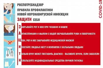 Правила профилактики КОРОНАВИРУСА!