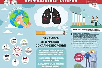 31 мая - День отказа от курения!