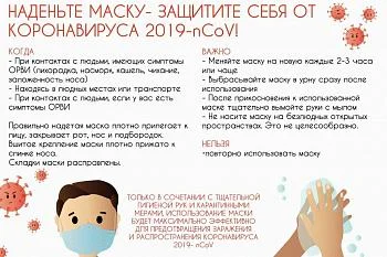 КОРОНАВИРУС!!!! КОРОНАВИРУС!!!!